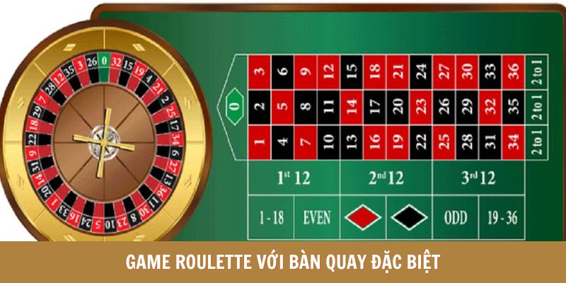 Game Roulette với bàn quay đặc biệt